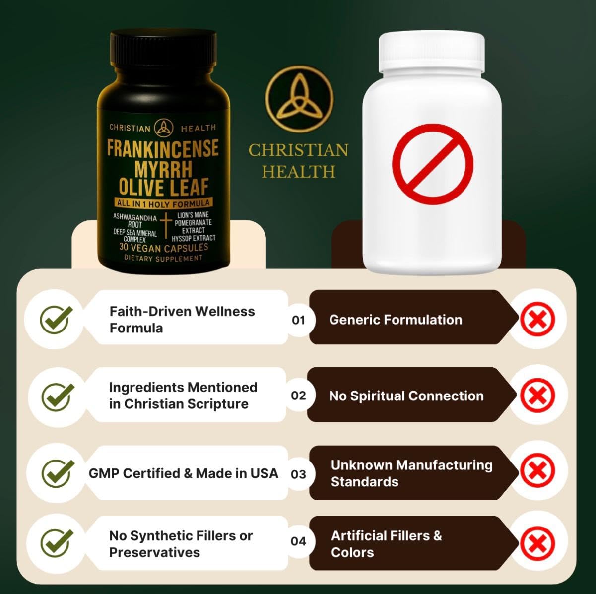 Close-up shot of the Christian Health holistic dietary supplement highlighting its unique blend of biblical botanicals.