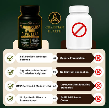 Close-up shot of the Christian Health holistic dietary supplement highlighting its unique blend of biblical botanicals.