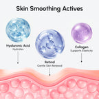 Maree Collagen and Retinol Cream complete kit view