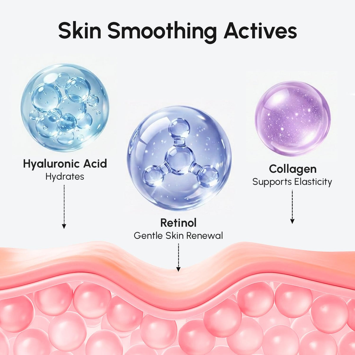 Maree Collagen and Retinol Cream complete kit view