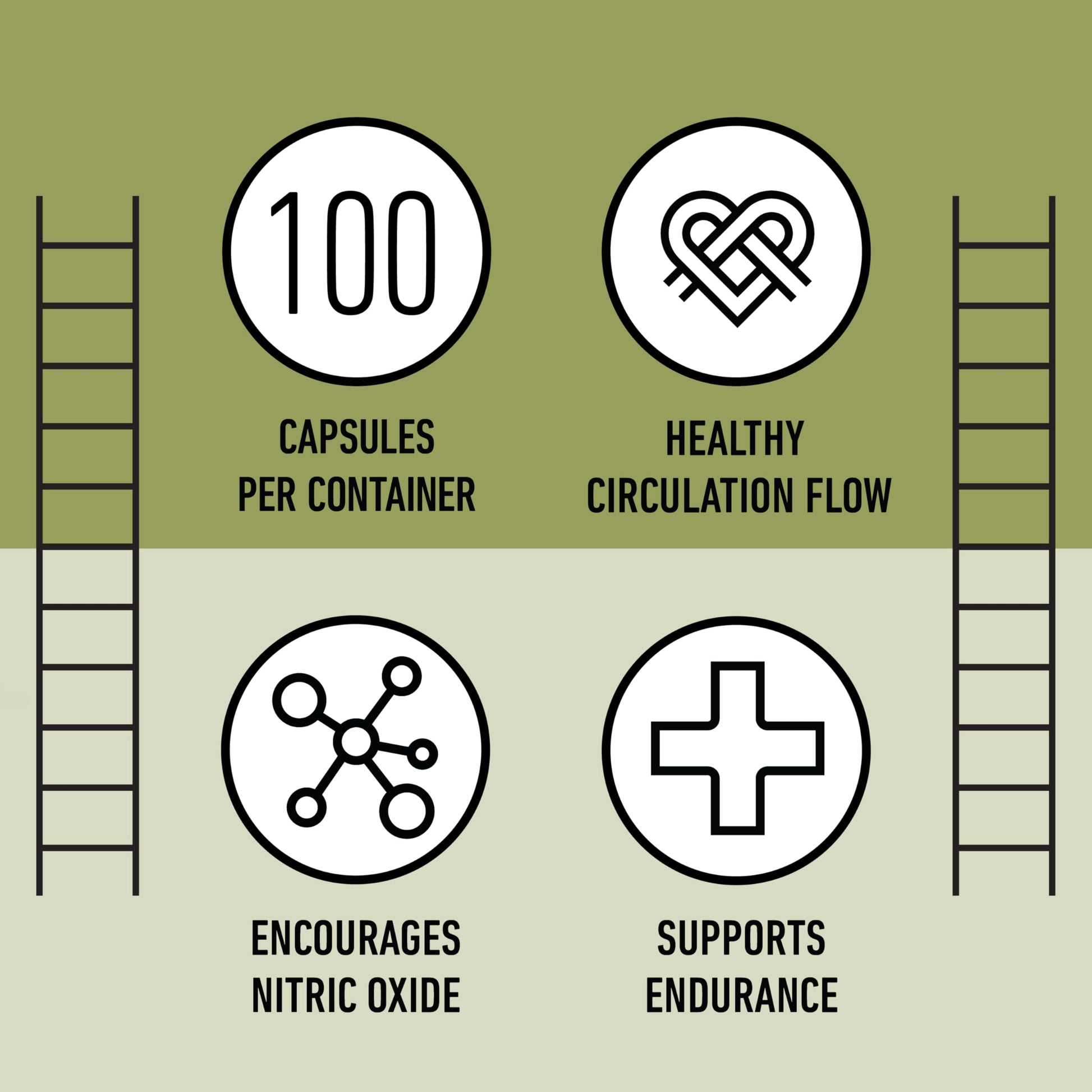 Complete Natural Products immunity booster herbal capsules bottle on clear background