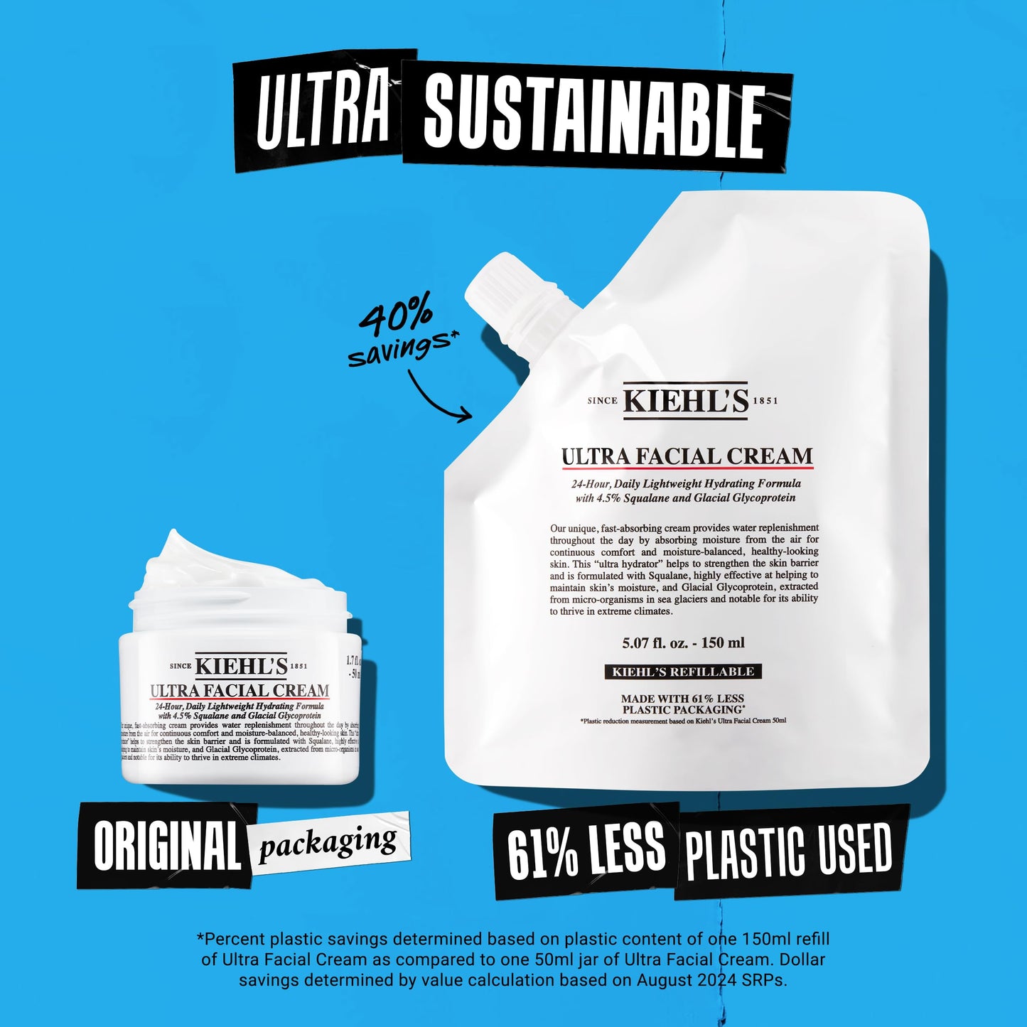 Kiehl's squalane and glacial glycoprotein cream jar being held against a minimalist background