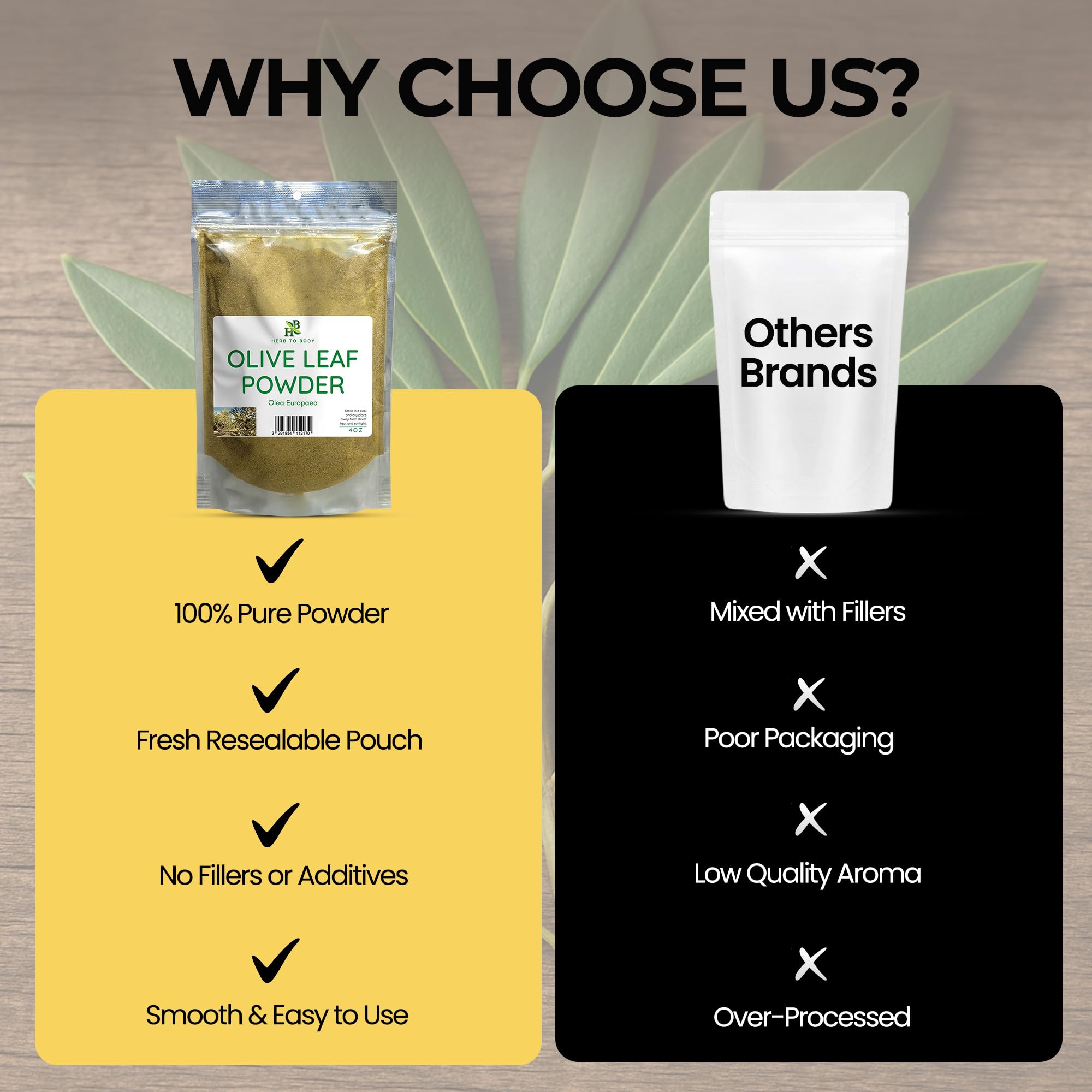 Wildcrafted olive leaf powder supplement showing a close-up of the finely ground green herbal powder texture.