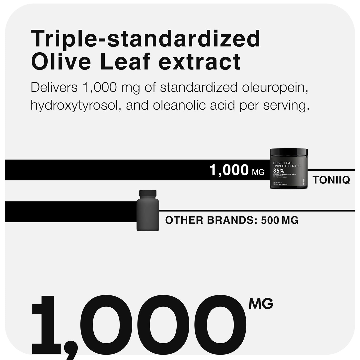 Side view of Toniiq Olive Leaf Complex one hundred and twenty veggie capsules packaging