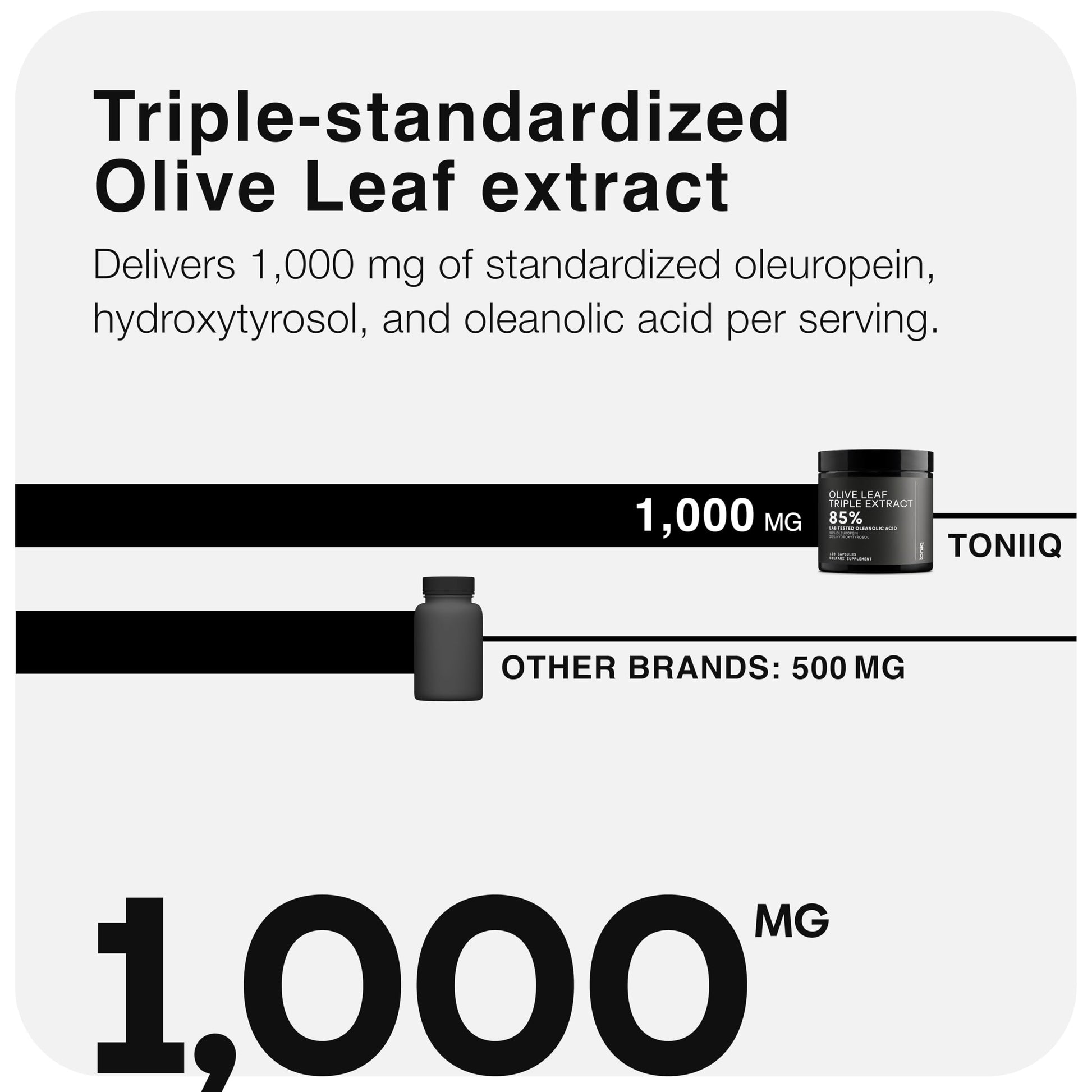 Side view of Toniiq Olive Leaf Complex one hundred and twenty veggie capsules packaging