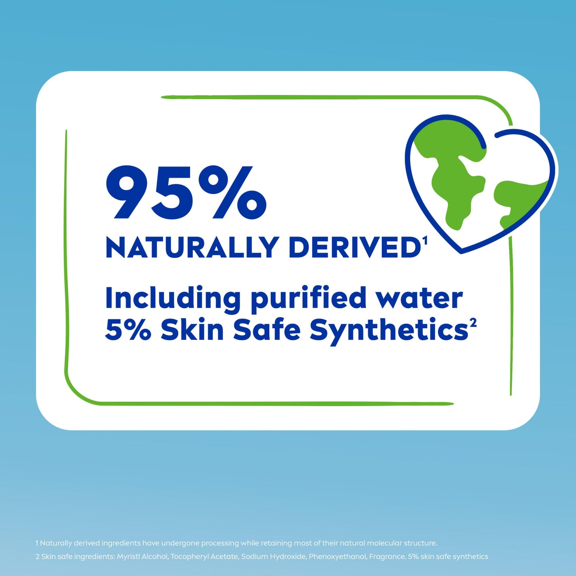 A collection of authentic NIVEA beauty products from the United States including the signature soft cream jar.