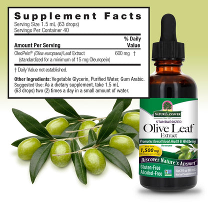 Liquid olive leaf extract drop application