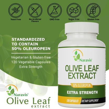 Naravis dietary supplement capsules showcasing premium European olive leaf sourcing
