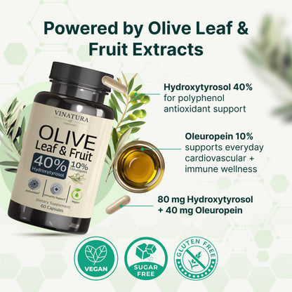 Close up view of VINATURA antioxidant formula showcasing ingredients including olive fruit extract and black seed oil.