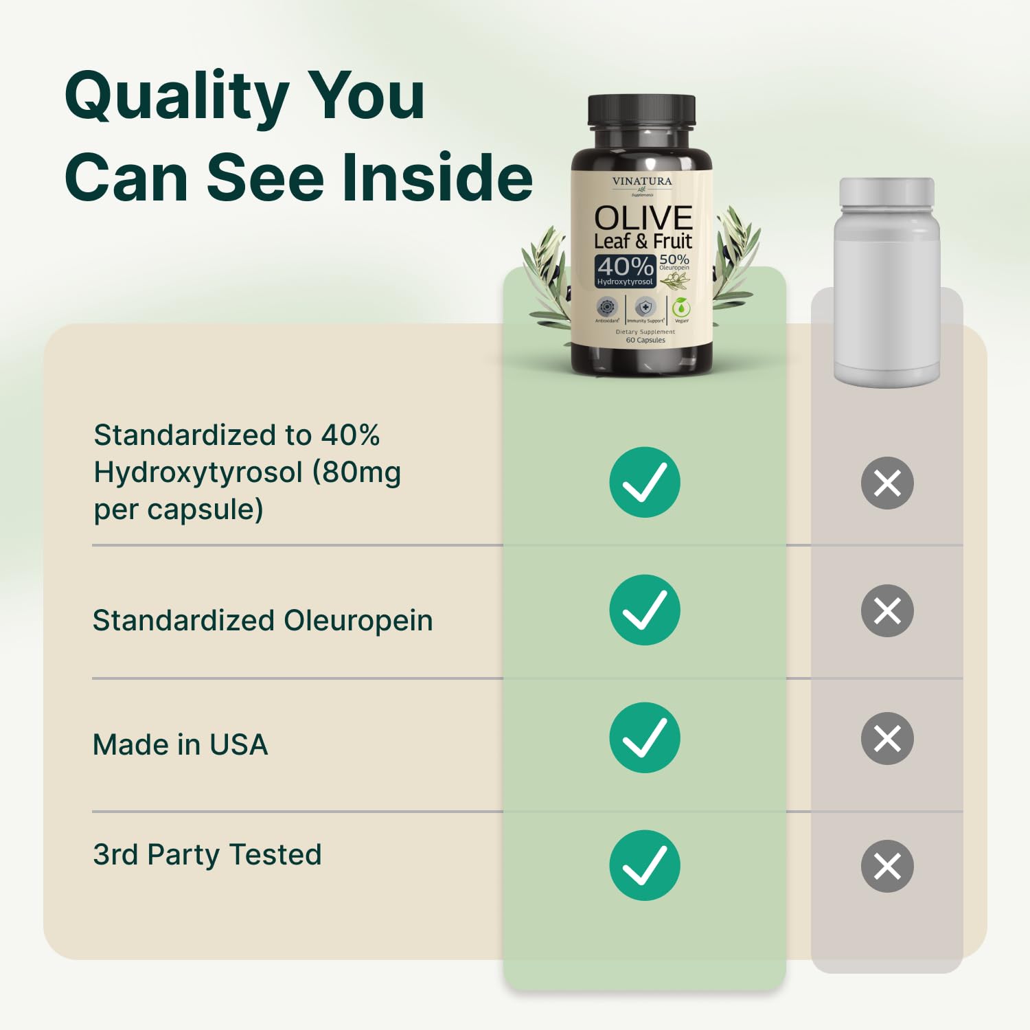 Back label of VINATURA Hydroxytyrosol 60 vegan capsules with detailed daily value dosage instructions.