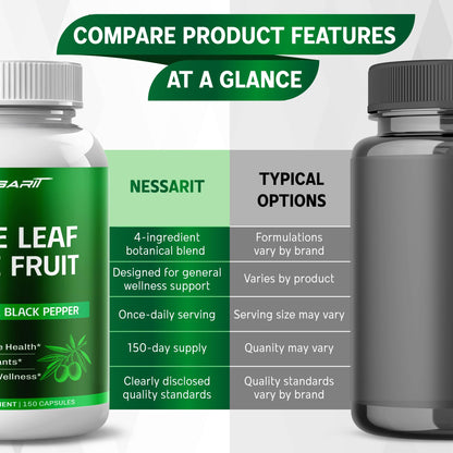 Nessarit antioxidant dietary supplement showing capsule quantity text