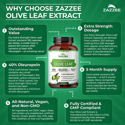 Close up of the imported USA Zazzee Olive Leaf Extract packaging focusing on the 150 capsule count