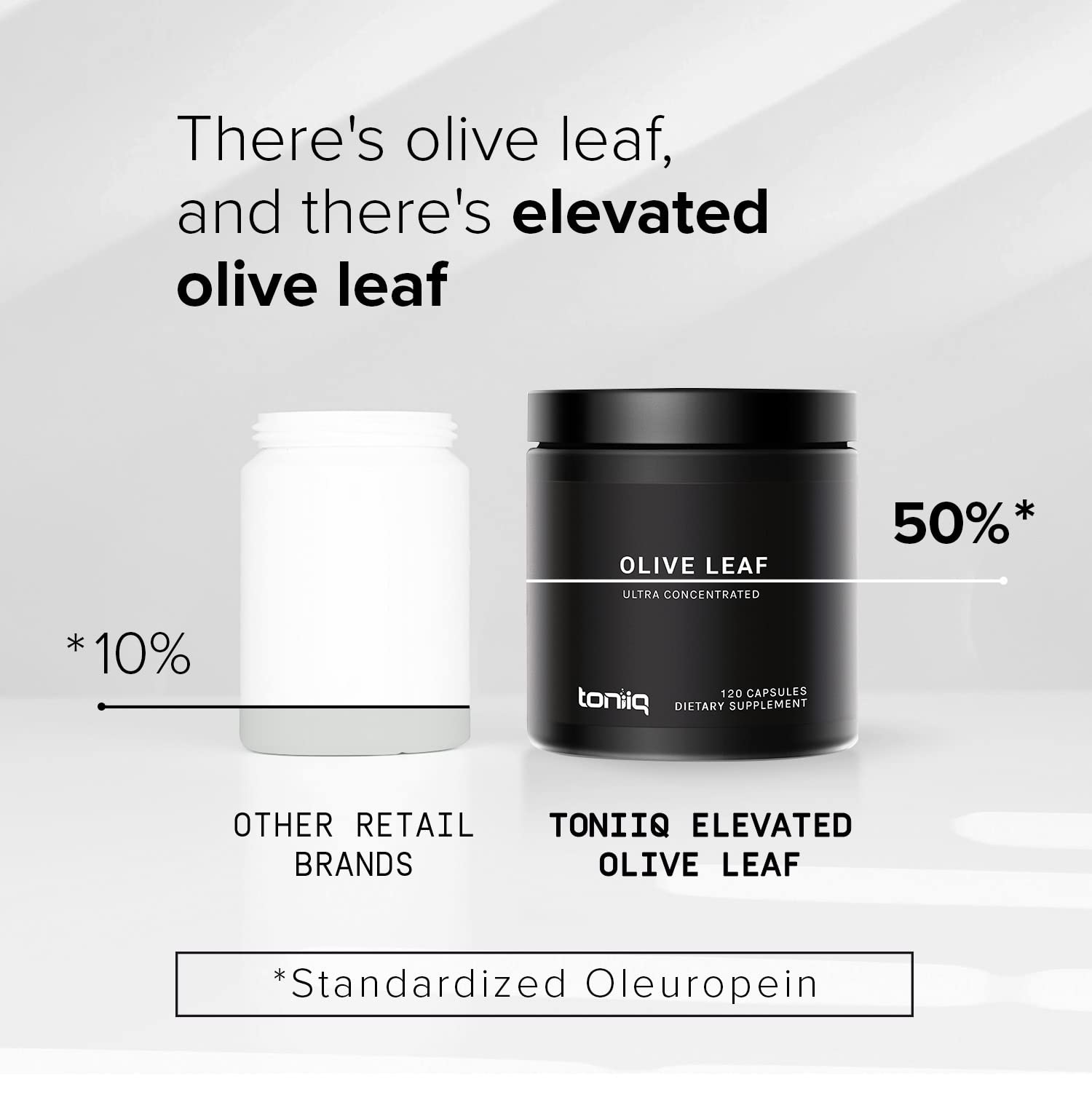 Side view of Toniiq 45 to 1 concentrated olive leaf extract container