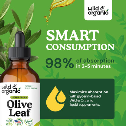 Wild and Organic oleuropein supplement dropper bulb application visualization