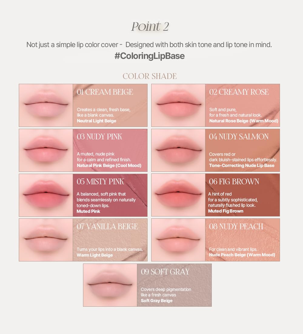 Lip makeup look using Heart Percent all cover base