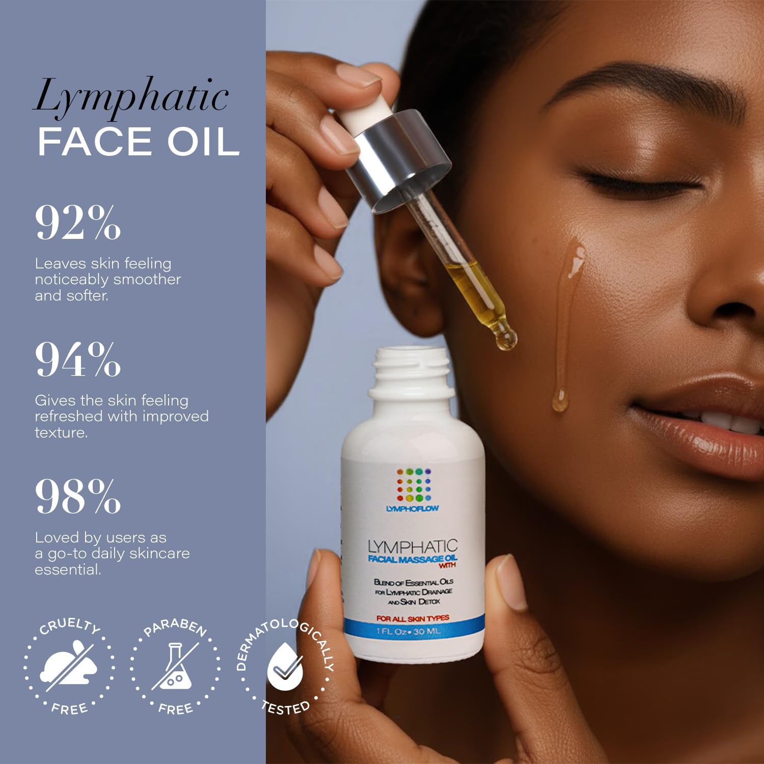 Bruizex facial massage oil being applied for lymphatic drainage and skin detox