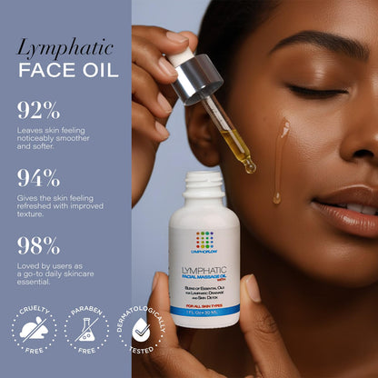 Bruizex facial massage oil being applied for lymphatic drainage and skin detox