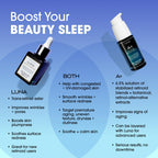 Sunday Riley Luna skincare treatment bottle with label