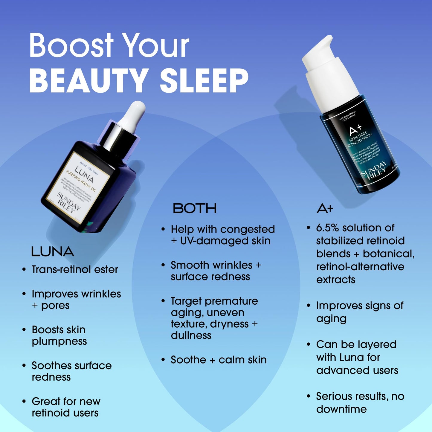 Sunday Riley Luna 15ml sleeping night oil box and product presentation