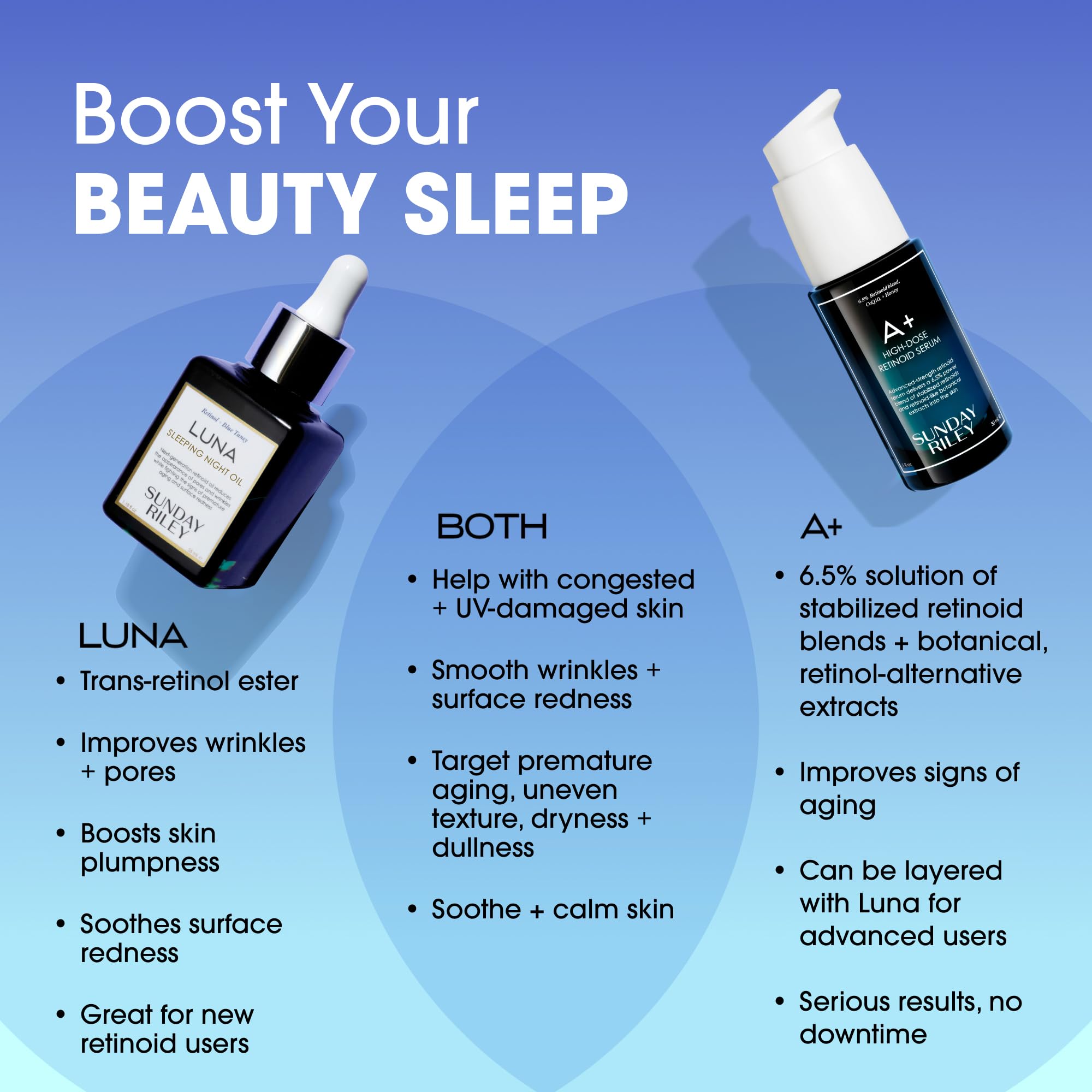 Sunday Riley Luna 15ml sleeping night oil box and product presentation