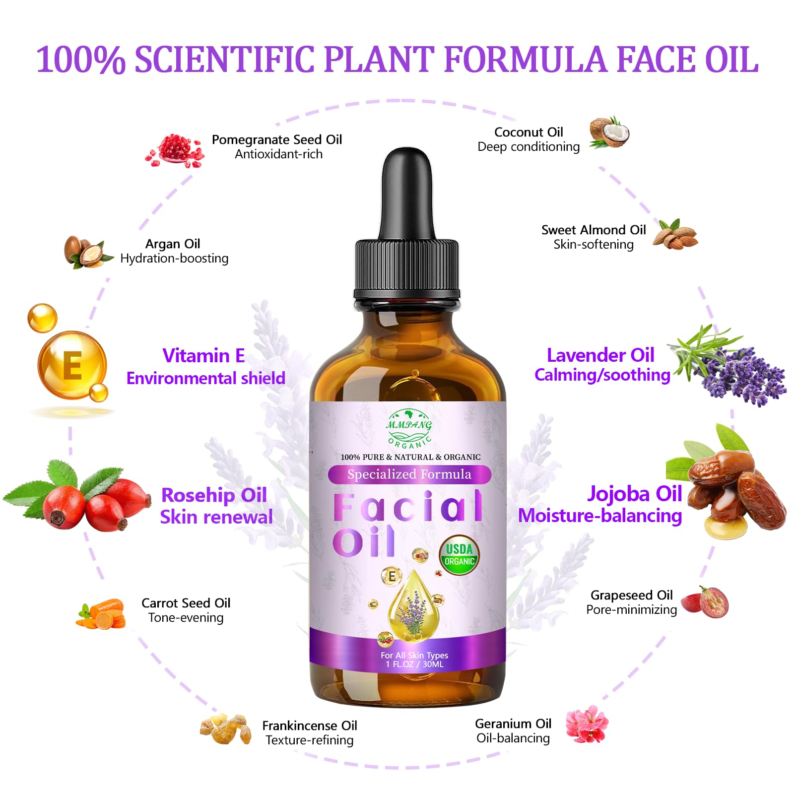 MMPANG anti-aging face oil packaging highlighting key ingredients like lavender and rosehip seed oil