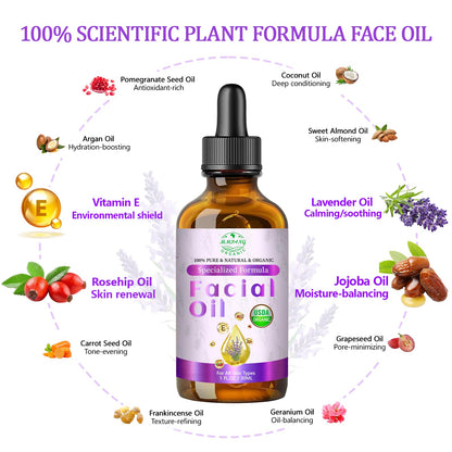 MMPANG anti-aging face oil packaging highlighting key ingredients like lavender and rosehip seed oil