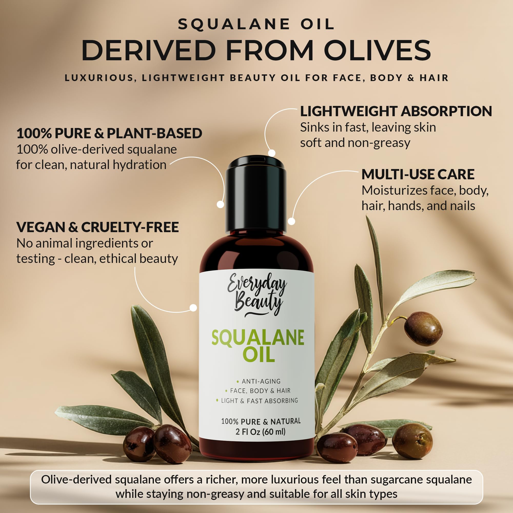 Everyday Beauty 100 percent pure olive derived squalane oil lightweight moisturizer packaging