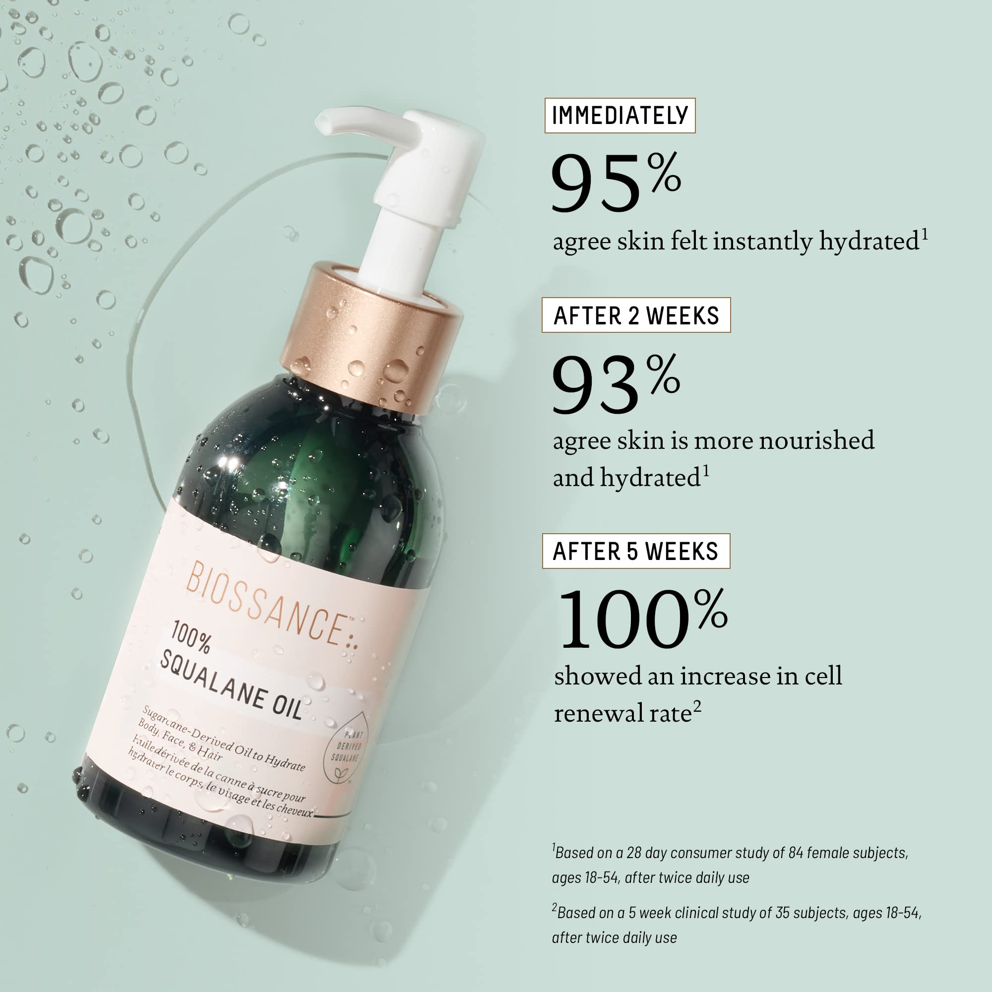 Lightweight non comedogenic squalane moisturizer texture on skin background