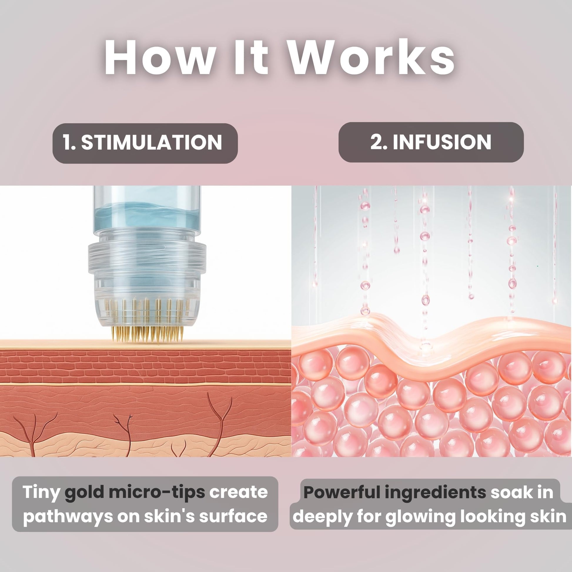 Side view of Glov Beauty micro needle device containing anti aging peptide fluid