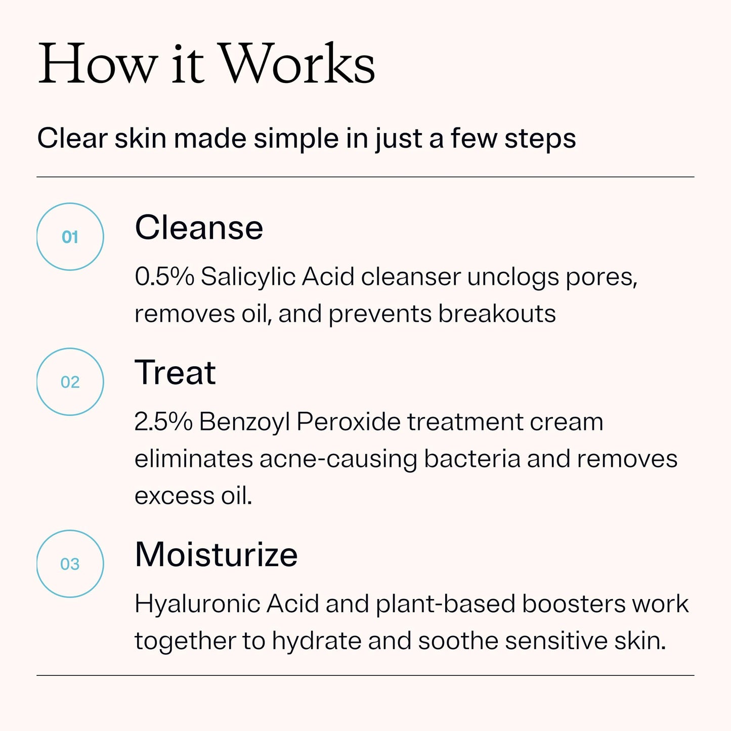 MDacne Soothing Moisturizer with Niacinamide lotion bottle