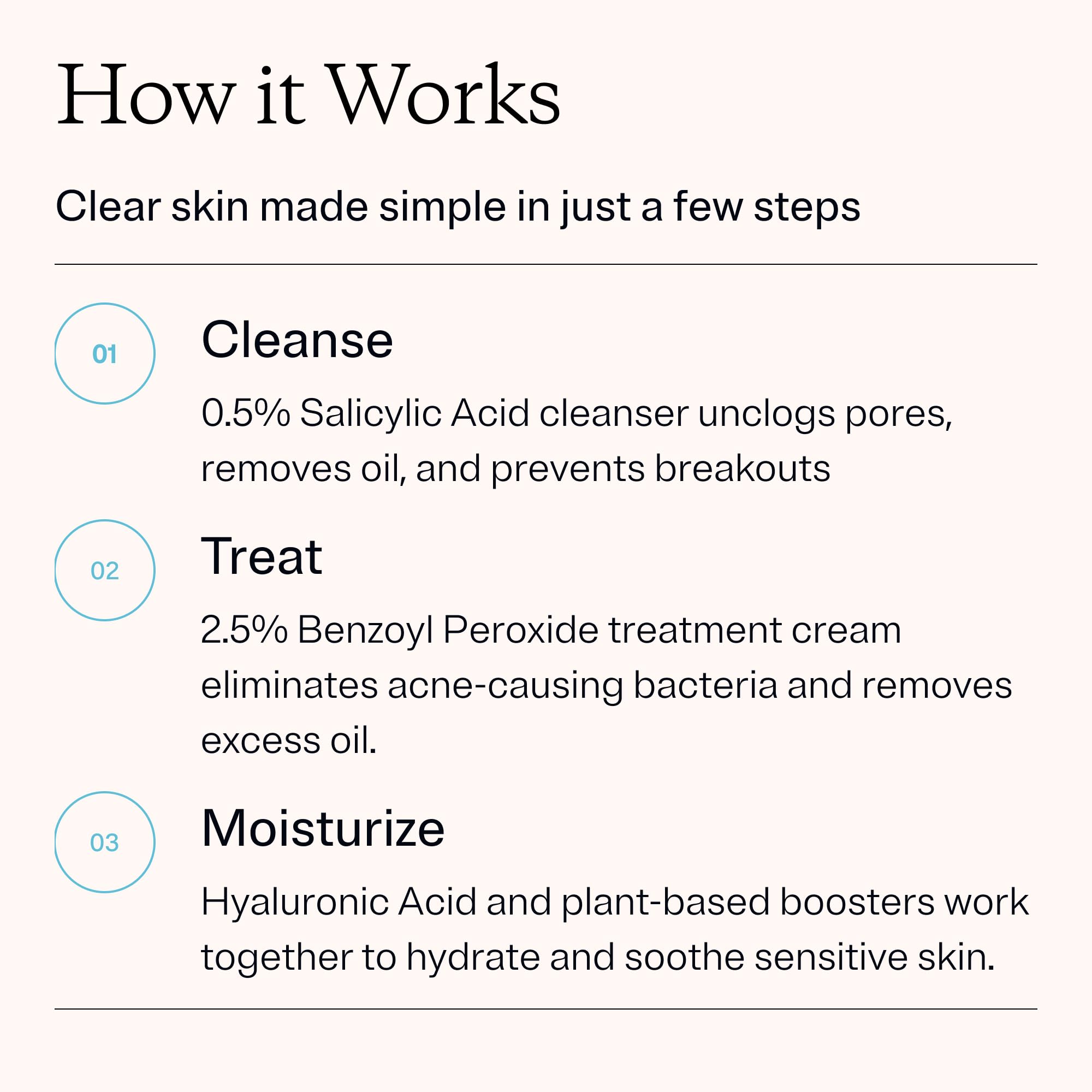 MDacne Soothing Moisturizer with Niacinamide lotion bottle