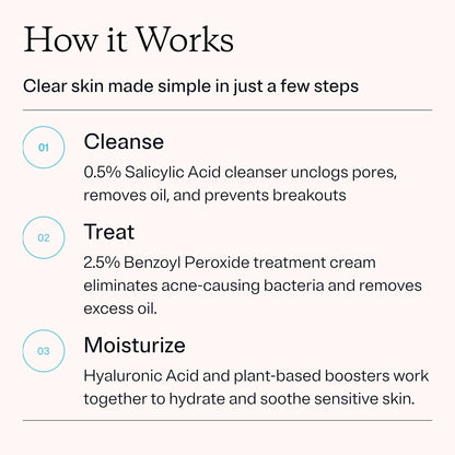 MDacne Soothing Moisturizer with Niacinamide lotion bottle
