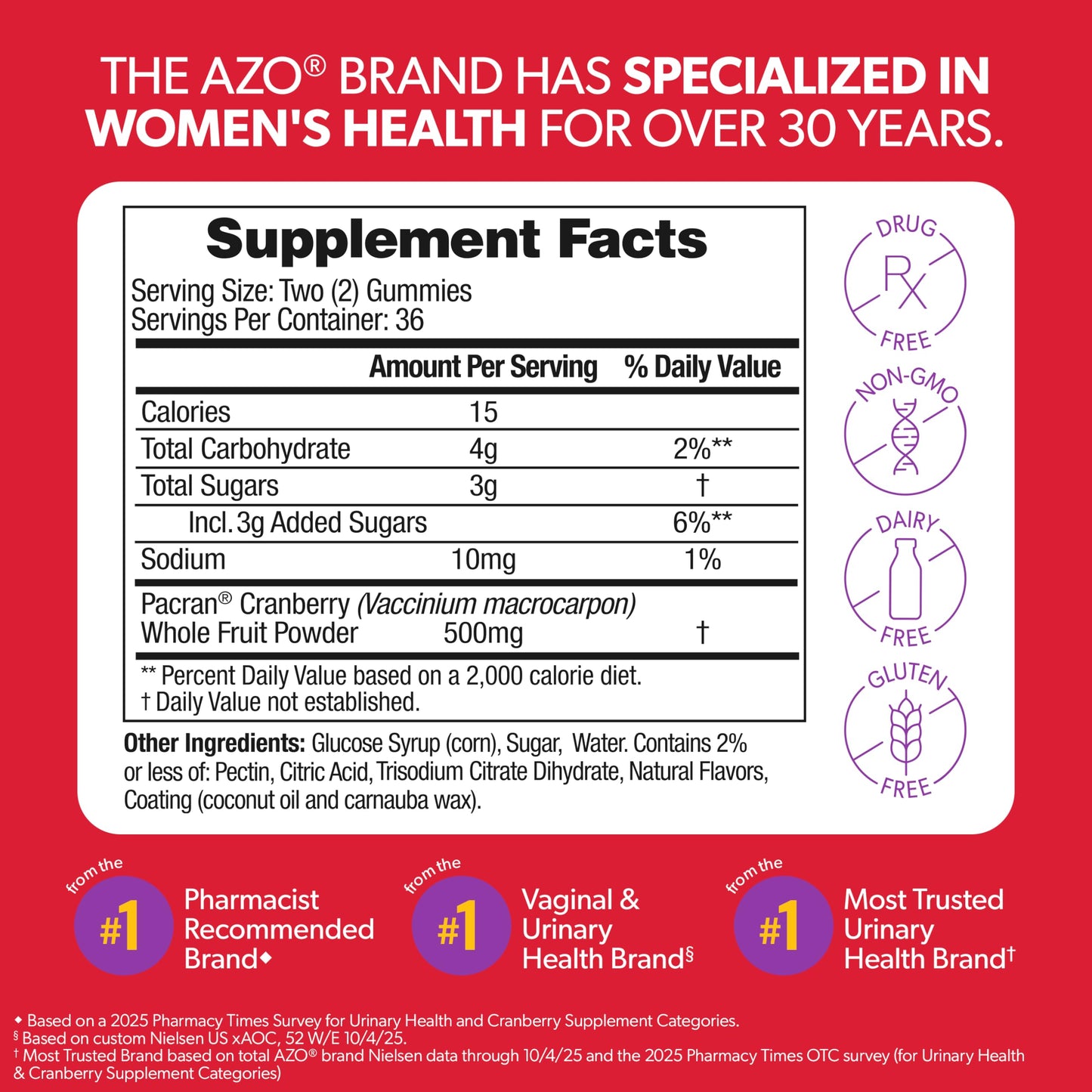 AZO Cranberry daily gummies Pacran formula bottle