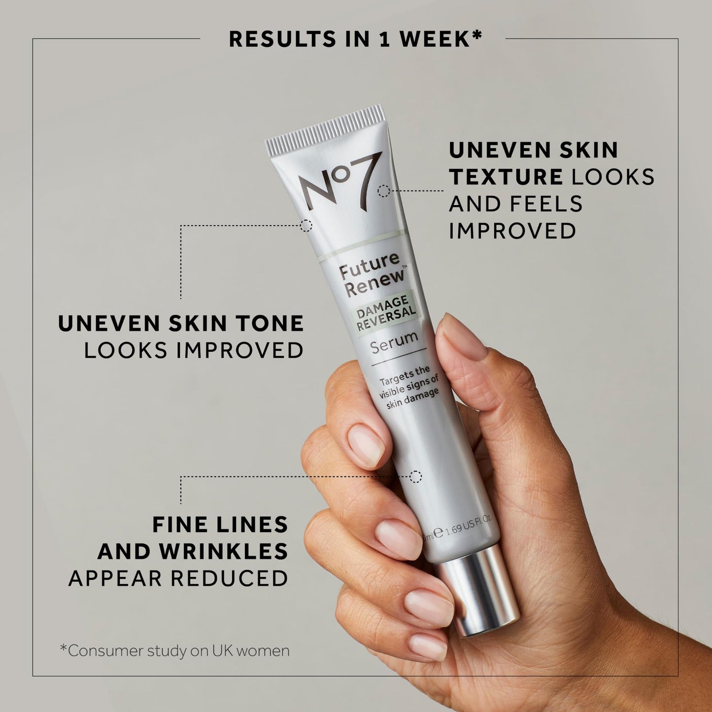 Close up view of No7 Future Renew Damage Reversal products emphasizing authentic USA imported skincare quality