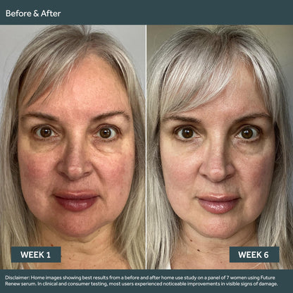 No7 Future Renew peptide skincare kit textures showing the cream and serum consistency for advanced self repair