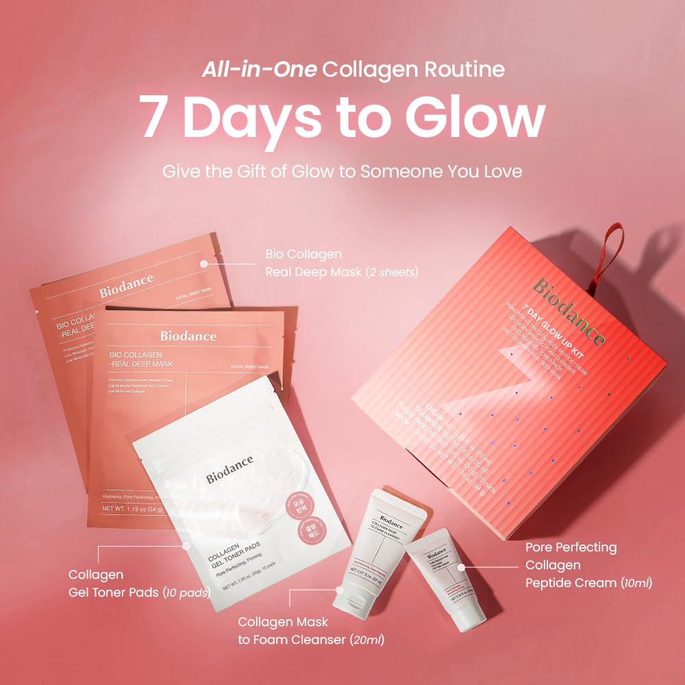 Close-up view of the Biodance Bio-Collagen Hydrogel Masks included in the seven-day reset kit.