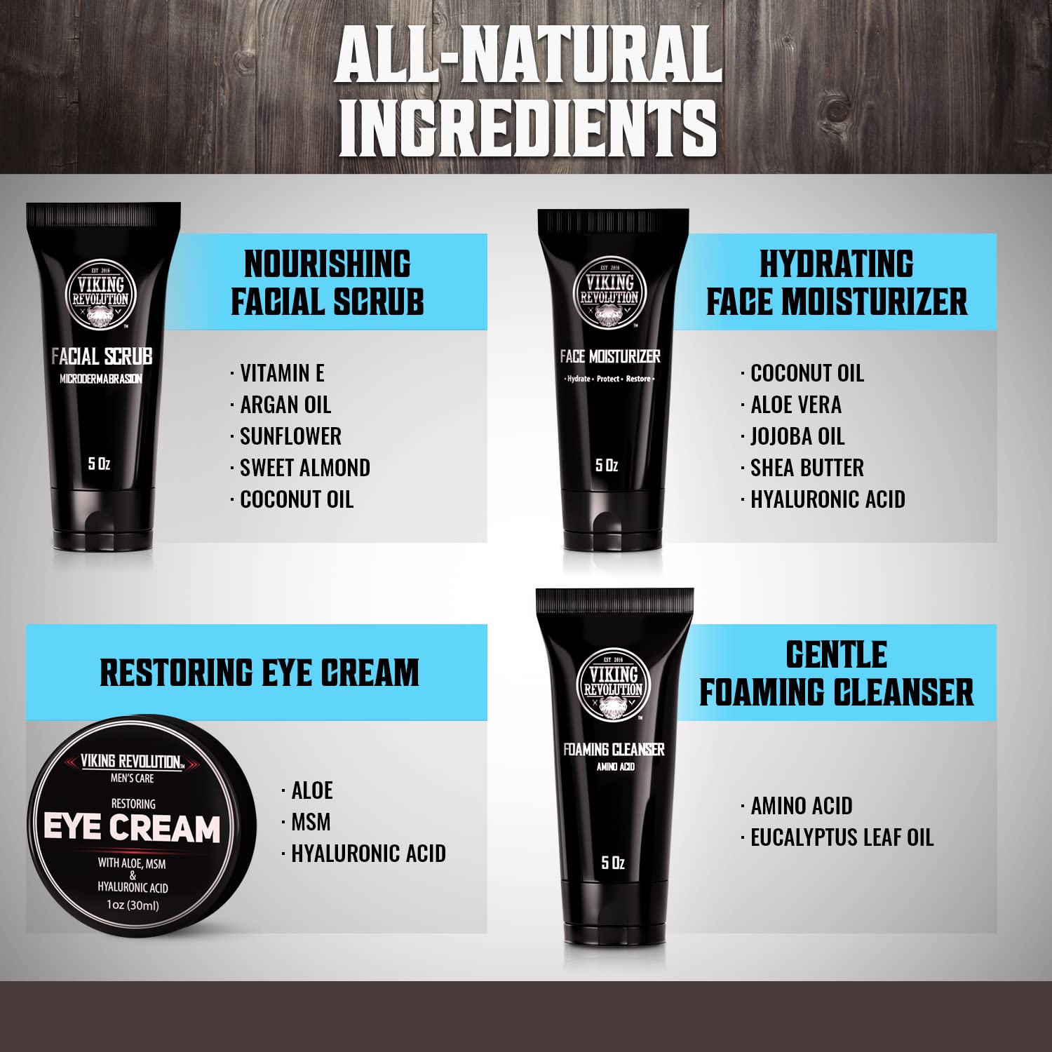 Viking Revolution four step men's face care starter pack on clean backdrop