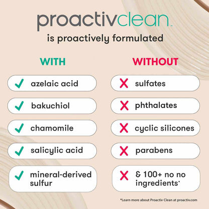 Proactiv Azelaic Pore Perfector serum bottle designed to smooth texture and clear pores