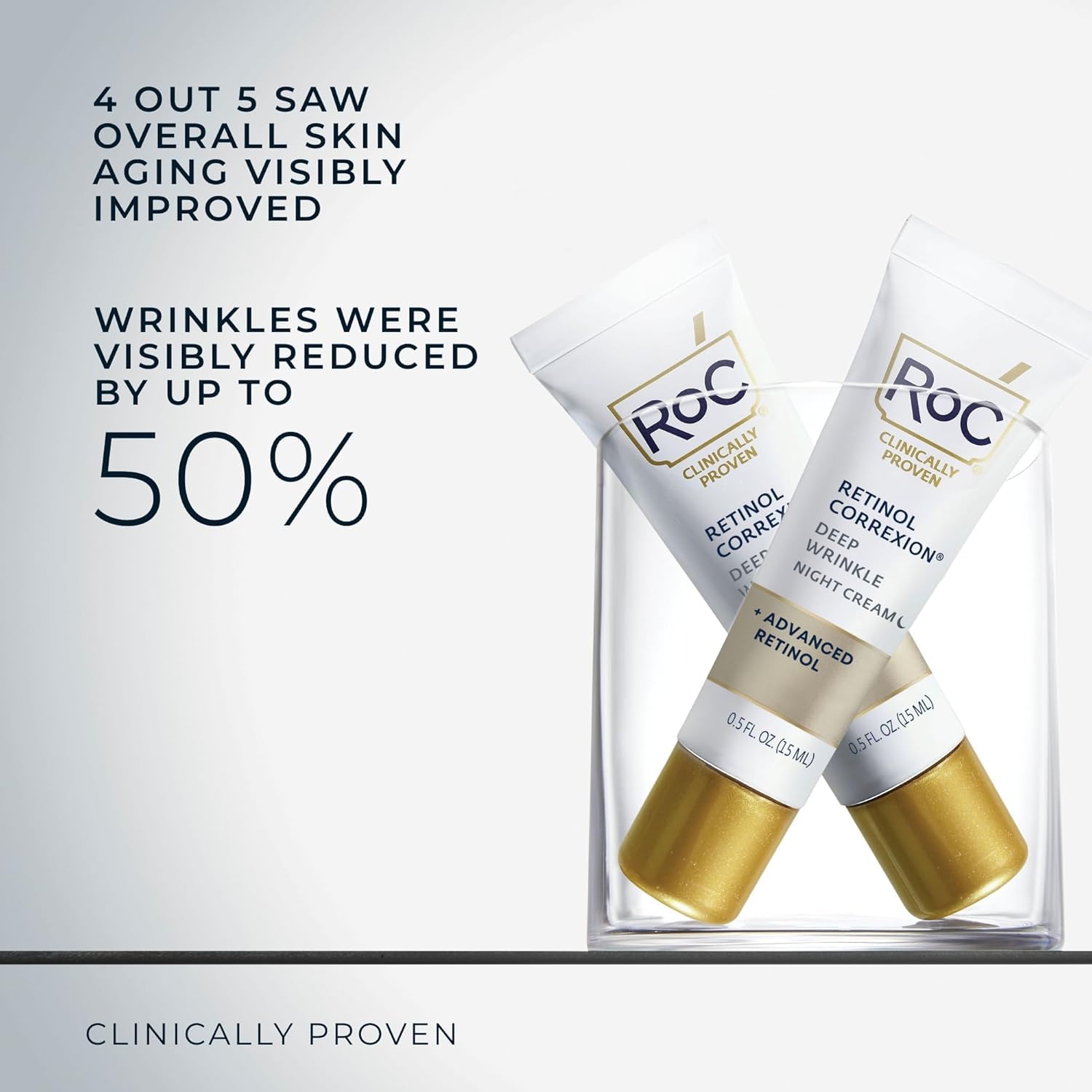 RoC Deep Wrinkle Night Cream tube placed alongside its protective outer cardboard packaging