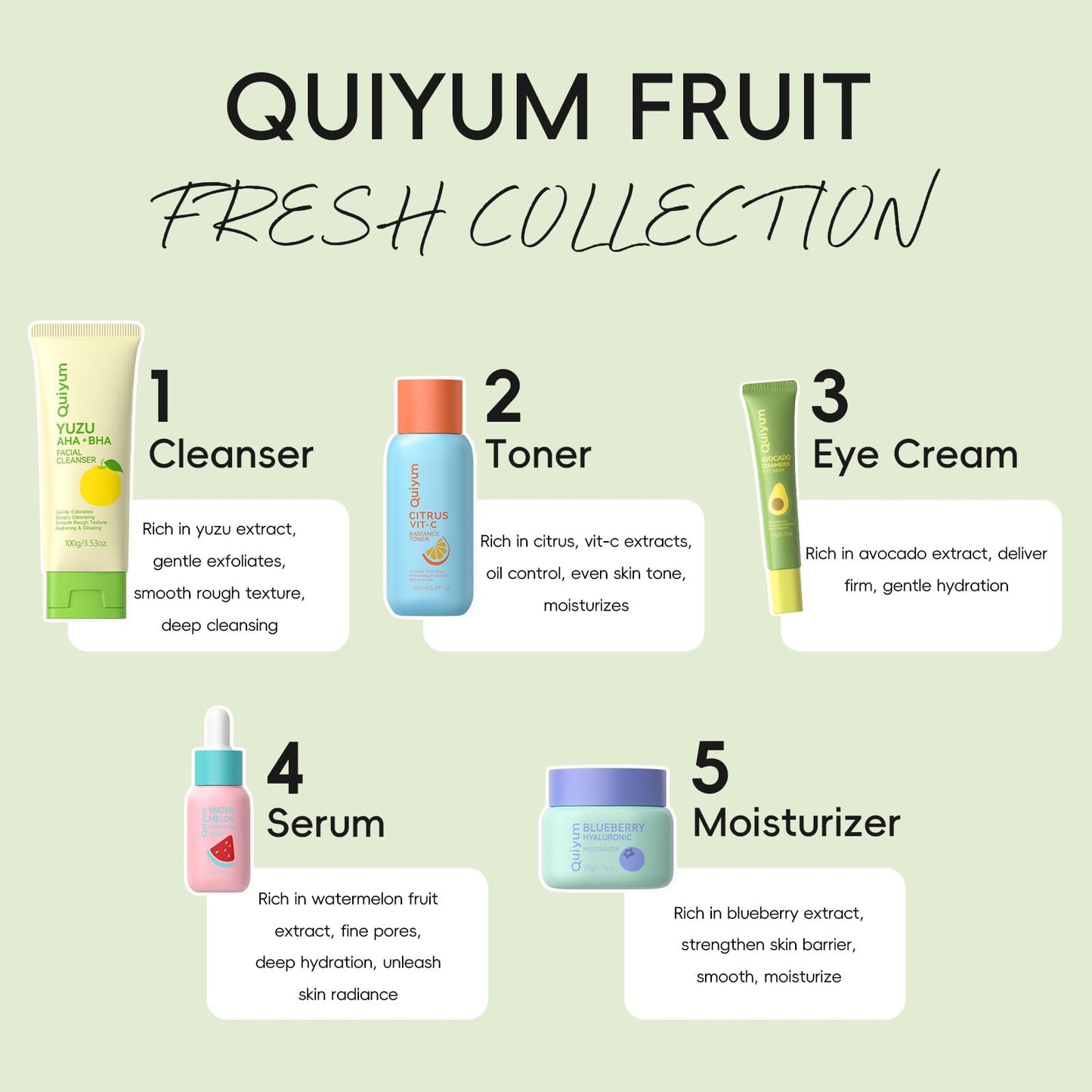 QUIYUM teenage fruit skincare routine showcasing five separate colorful bottles