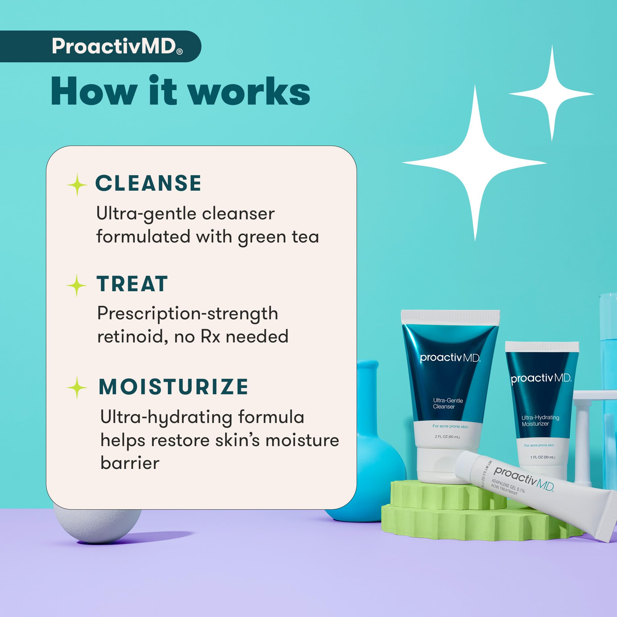 Proactiv MD Ultra-Gentle Face Cleanser bottle for sensitive skin acne care