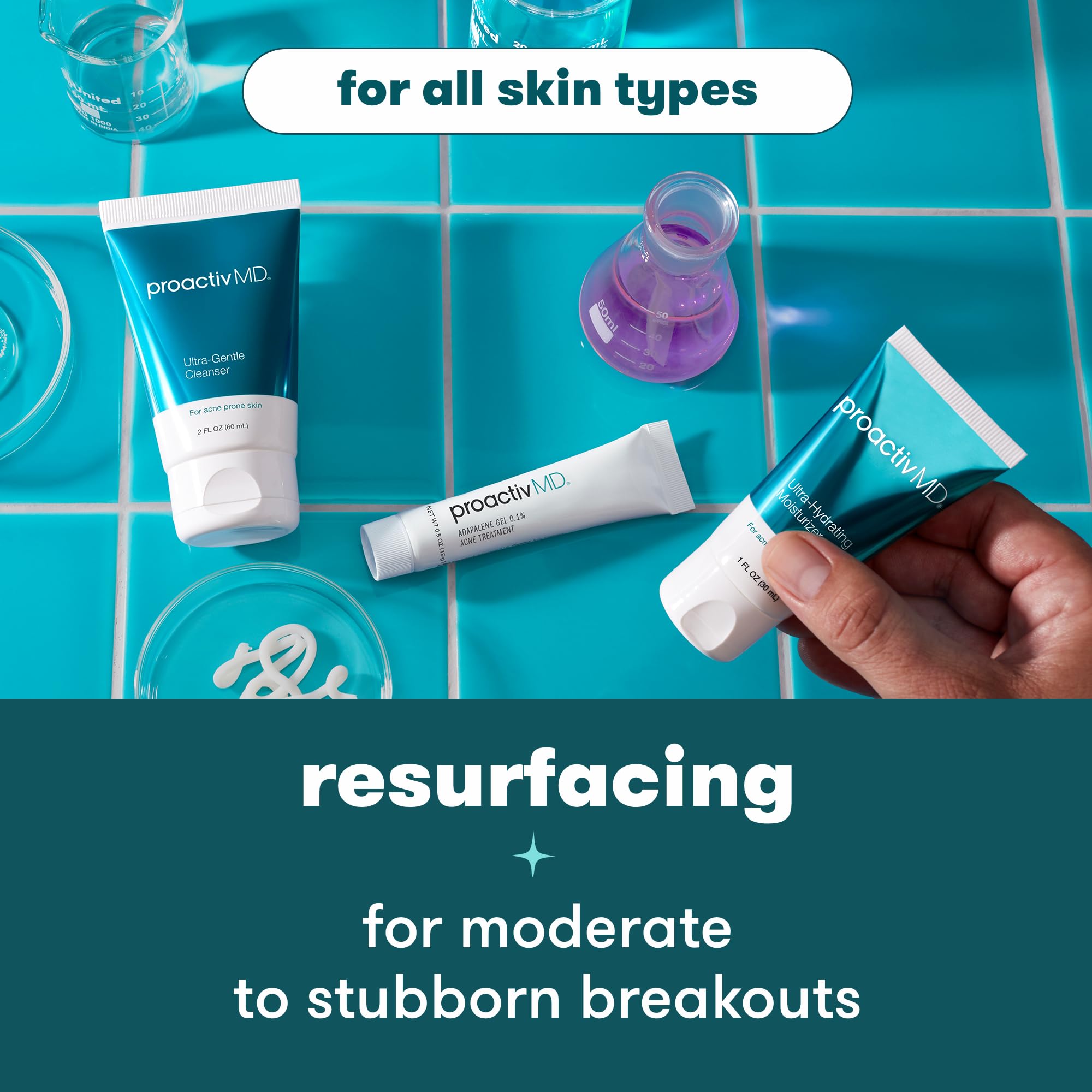 USA imported Proactiv MD 30-Day Acne Kit packaging and product bottles