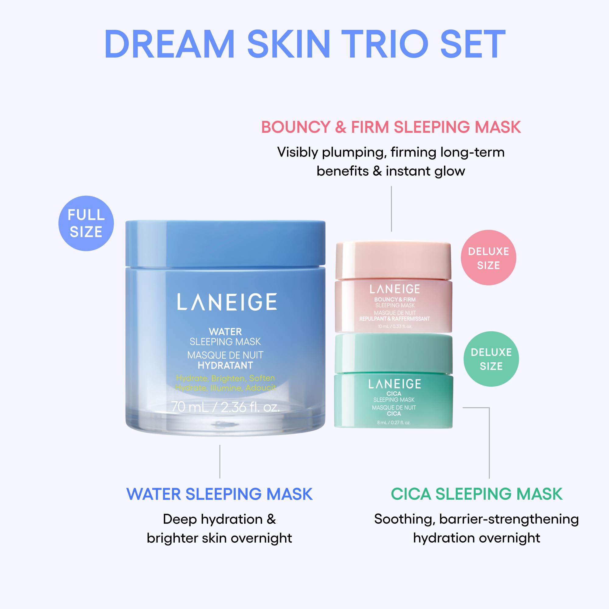 Laneige Water Sleeping Mask seventy milliliters full size jar for deep overnight skin hydration