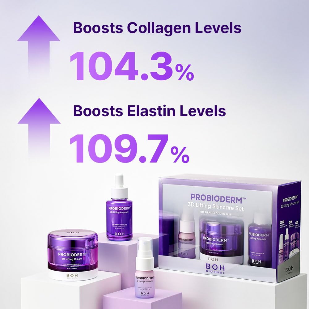 Korean anti aging skincare set packaging showcasing patented Probioderm and 17 peptide complex