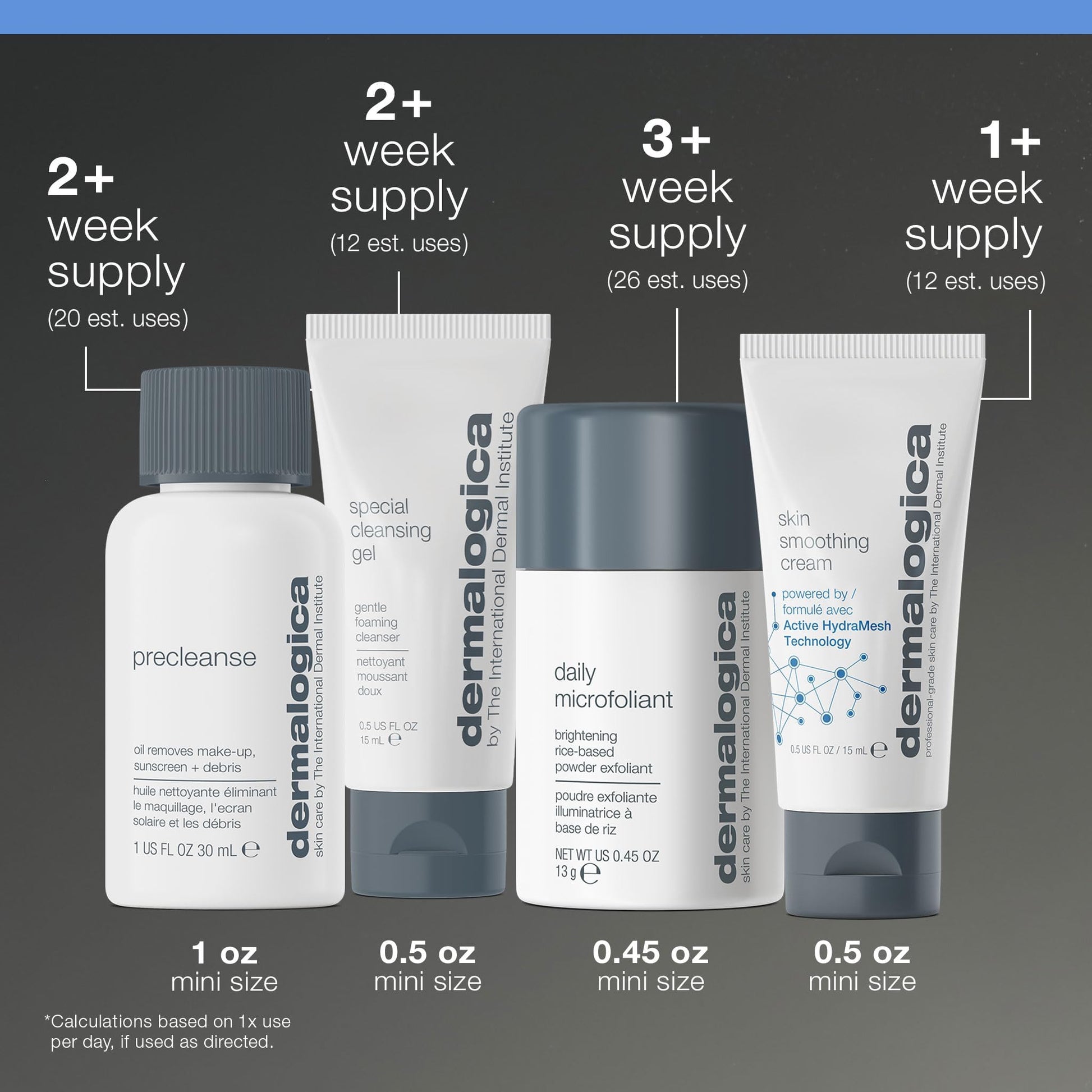 Texture shot of the foaming face wash and powder exfoliator paste on hands