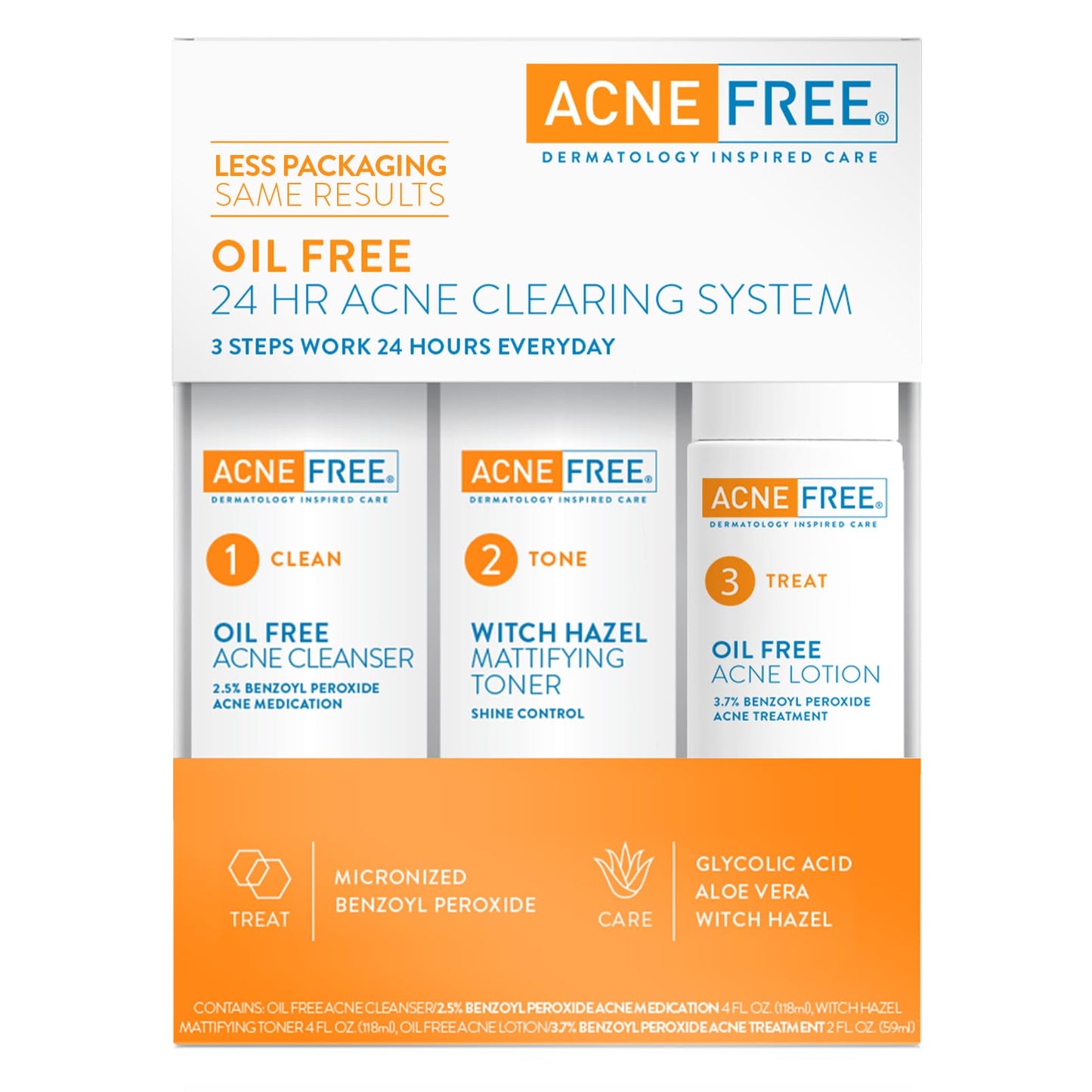 AcneFree dermatology inspired care kit ingredients panel view