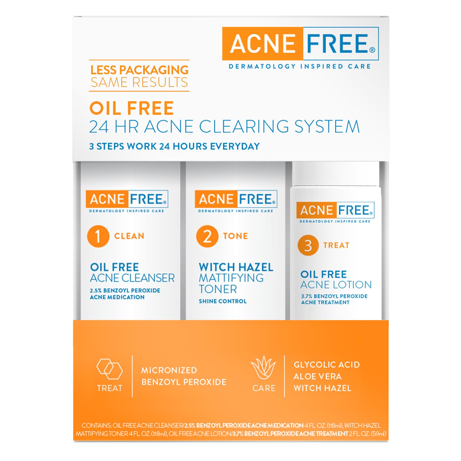AcneFree dermatology inspired care kit ingredients panel view