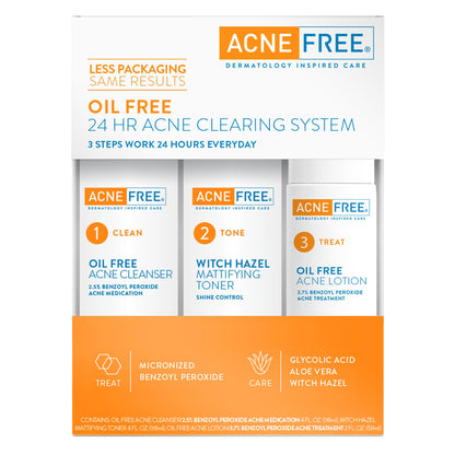 AcneFree dermatology inspired care kit ingredients panel view