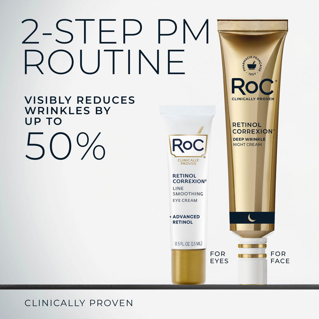 RoC anti-aging eye cream tube close-up view