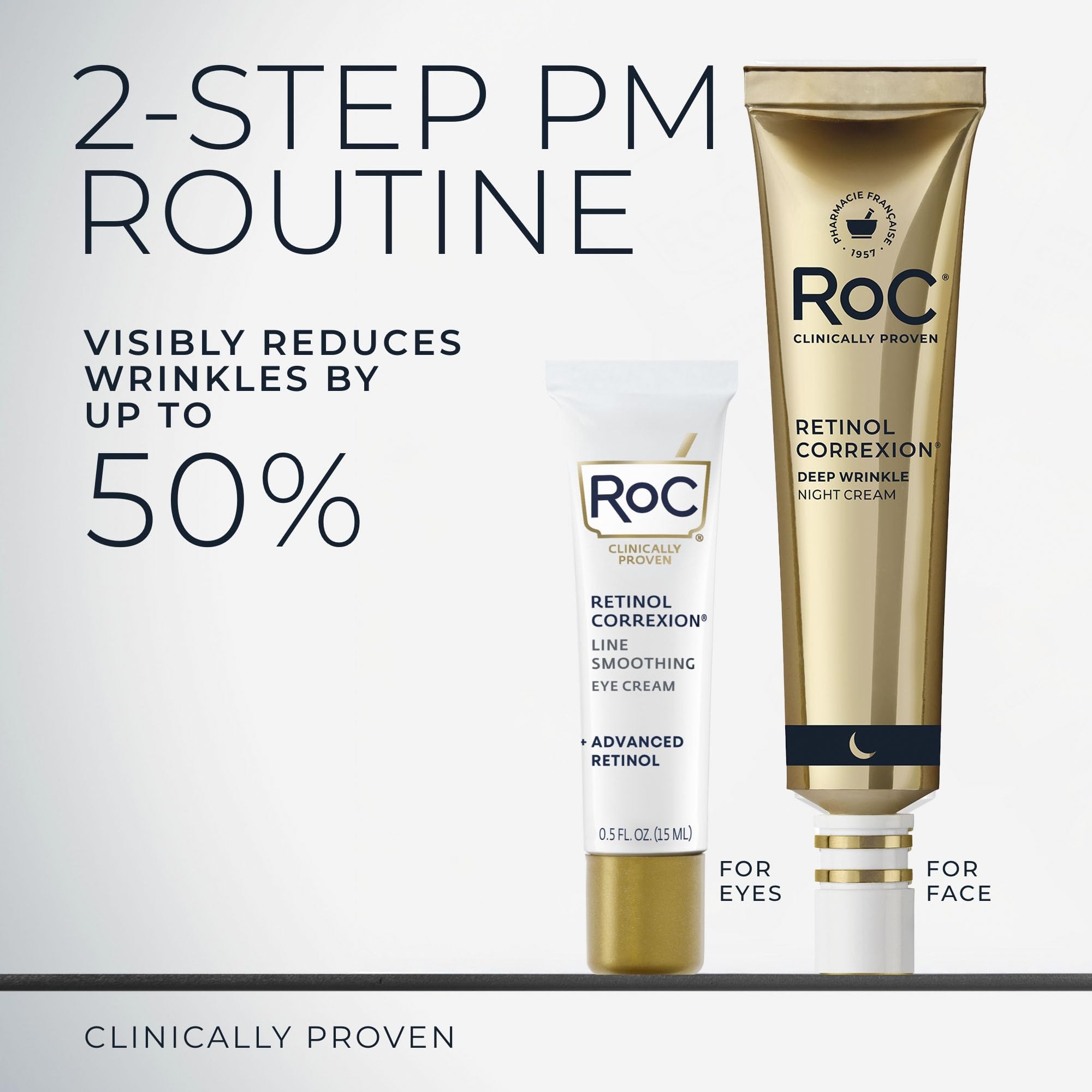 Close up of the RoC Retinol Eye Cream and Night Cream boxes detailing the clinical benefits for wrinkles and dark circles